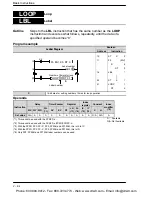 Preview for 174 page of Panasonic FP-X Programming Manual