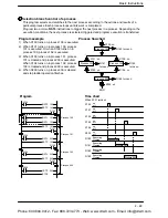 Preview for 193 page of Panasonic FP-X Programming Manual