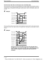 Preview for 210 page of Panasonic FP-X Programming Manual