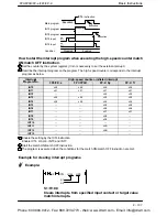 Preview for 217 page of Panasonic FP-X Programming Manual