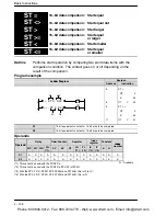 Preview for 246 page of Panasonic FP-X Programming Manual