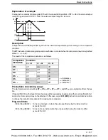 Preview for 247 page of Panasonic FP-X Programming Manual