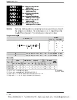 Preview for 254 page of Panasonic FP-X Programming Manual