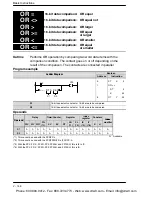 Preview for 258 page of Panasonic FP-X Programming Manual