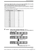 Preview for 283 page of Panasonic FP-X Programming Manual