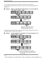 Preview for 284 page of Panasonic FP-X Programming Manual