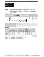 Preview for 295 page of Panasonic FP-X Programming Manual