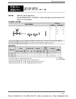 Preview for 325 page of Panasonic FP-X Programming Manual