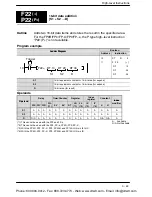 Preview for 327 page of Panasonic FP-X Programming Manual