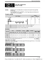 Preview for 347 page of Panasonic FP-X Programming Manual