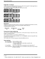 Preview for 372 page of Panasonic FP-X Programming Manual