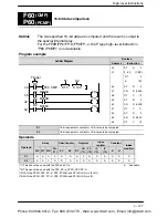 Preview for 391 page of Panasonic FP-X Programming Manual