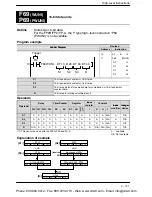 Preview for 415 page of Panasonic FP-X Programming Manual