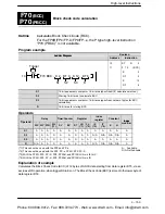 Preview for 417 page of Panasonic FP-X Programming Manual