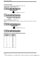 Preview for 424 page of Panasonic FP-X Programming Manual