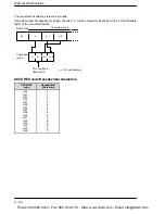 Preview for 428 page of Panasonic FP-X Programming Manual