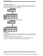 Preview for 430 page of Panasonic FP-X Programming Manual