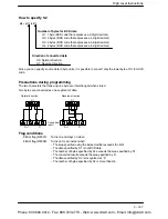 Preview for 431 page of Panasonic FP-X Programming Manual