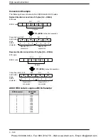 Preview for 432 page of Panasonic FP-X Programming Manual