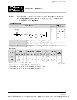 Preview for 433 page of Panasonic FP-X Programming Manual