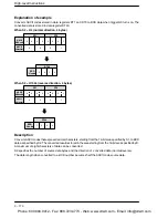 Preview for 434 page of Panasonic FP-X Programming Manual