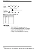 Preview for 436 page of Panasonic FP-X Programming Manual