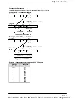 Preview for 439 page of Panasonic FP-X Programming Manual