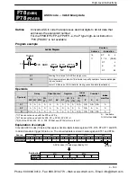 Preview for 447 page of Panasonic FP-X Programming Manual