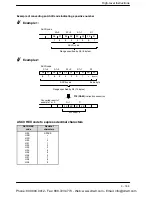 Preview for 449 page of Panasonic FP-X Programming Manual