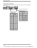 Предварительный просмотр 474 страницы Panasonic FP-X Programming Manual