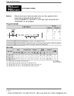 Предварительный просмотр 476 страницы Panasonic FP-X Programming Manual