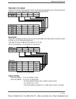 Предварительный просмотр 479 страницы Panasonic FP-X Programming Manual