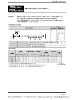 Preview for 491 page of Panasonic FP-X Programming Manual