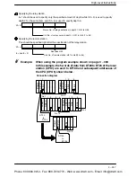 Preview for 621 page of Panasonic FP-X Programming Manual