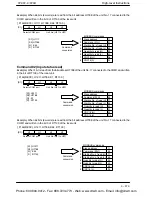 Preview for 637 page of Panasonic FP-X Programming Manual