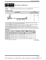 Preview for 659 page of Panasonic FP-X Programming Manual