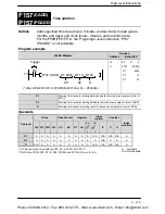 Preview for 677 page of Panasonic FP-X Programming Manual