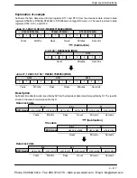 Preview for 681 page of Panasonic FP-X Programming Manual