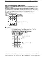 Preview for 689 page of Panasonic FP-X Programming Manual