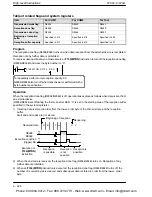 Preview for 690 page of Panasonic FP-X Programming Manual