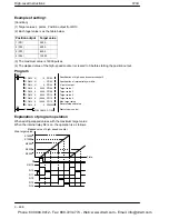 Preview for 722 page of Panasonic FP-X Programming Manual