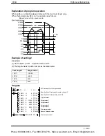 Preview for 723 page of Panasonic FP-X Programming Manual