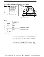 Preview for 774 page of Panasonic FP-X Programming Manual