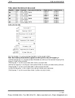 Preview for 803 page of Panasonic FP-X Programming Manual