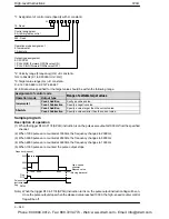 Preview for 804 page of Panasonic FP-X Programming Manual