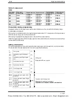 Preview for 813 page of Panasonic FP-X Programming Manual