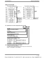 Preview for 819 page of Panasonic FP-X Programming Manual