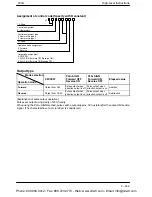 Preview for 823 page of Panasonic FP-X Programming Manual