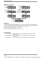 Preview for 852 page of Panasonic FP-X Programming Manual