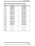 Preview for 861 page of Panasonic FP-X Programming Manual